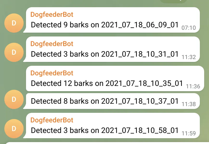 Telegram message when a bark occurs